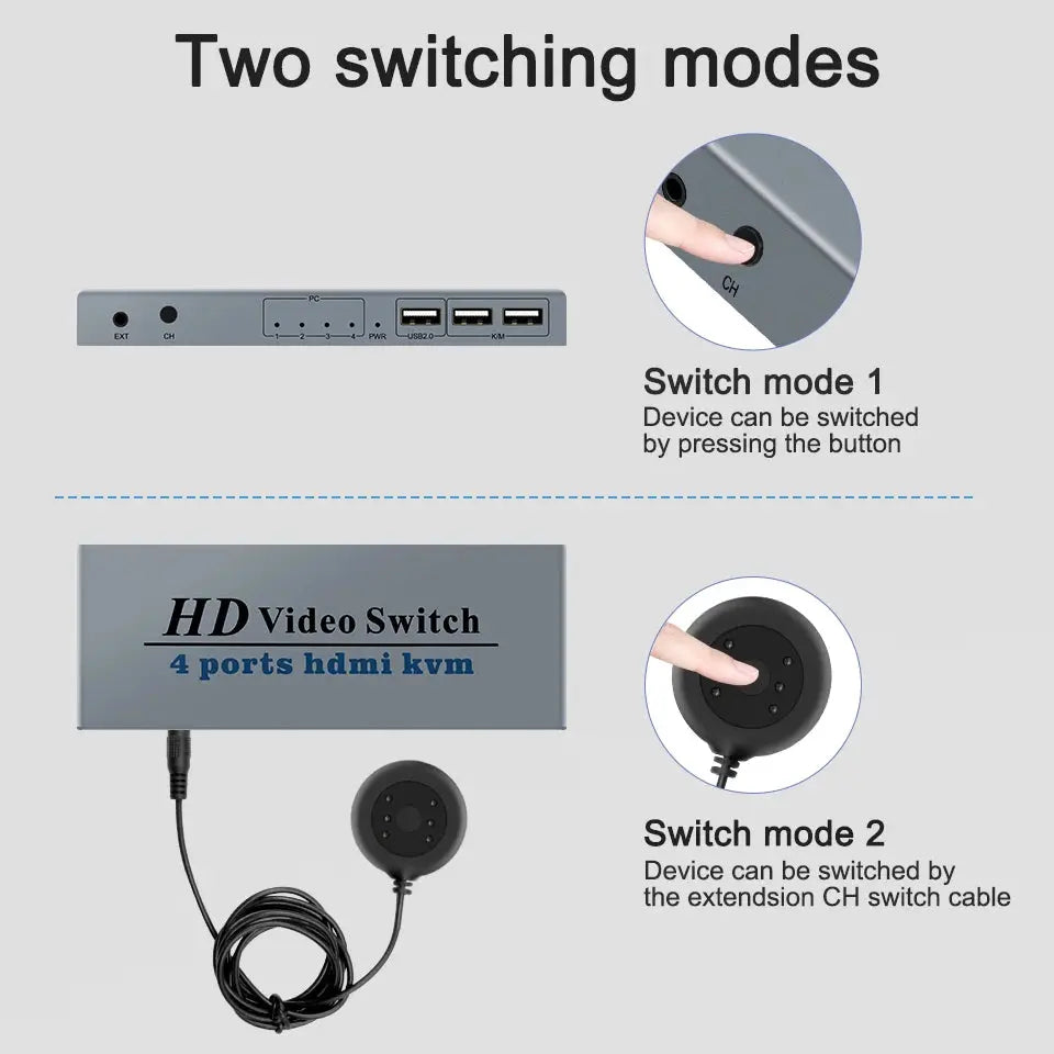 4K Switch KVM HDMI Switcher 4-port USB HDMI KVM Switch 4X1 4kX2K/30HZ HDCP 1.2 for PC laptop windows&macs Smart_Life_Tech