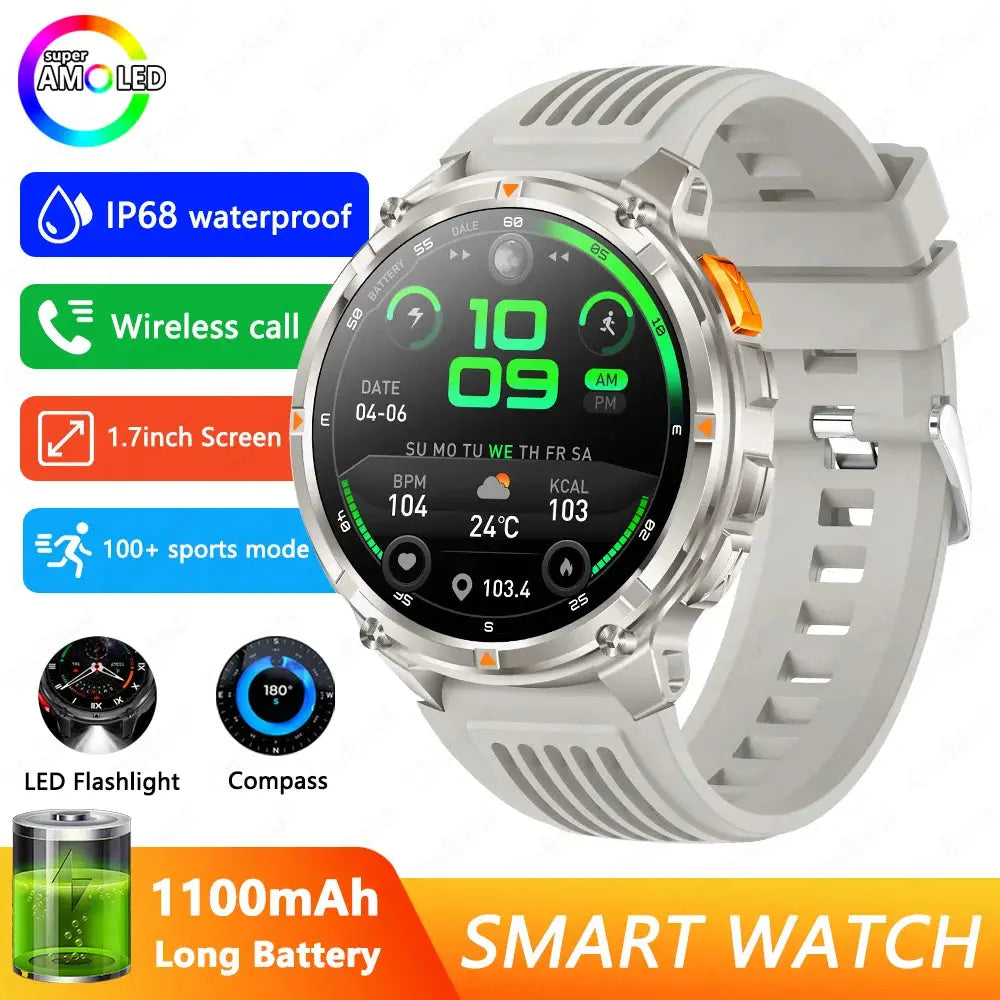 2026 New T-Rex3 Pro 1100mAh Battery Smart Watch GPS path 5ATM Waterproof Sports Run tracker Outdoors Compass Military Smartwatch Smart_Life_Tech