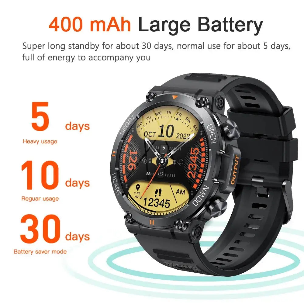 MEVADEN 1.39 inch HD Bluetooth Call Smart Watch Men Sports Fitness Tracker Heart Monitor 400mAh Smartwatch For Android IOS MD56 Smart_Life_Tech