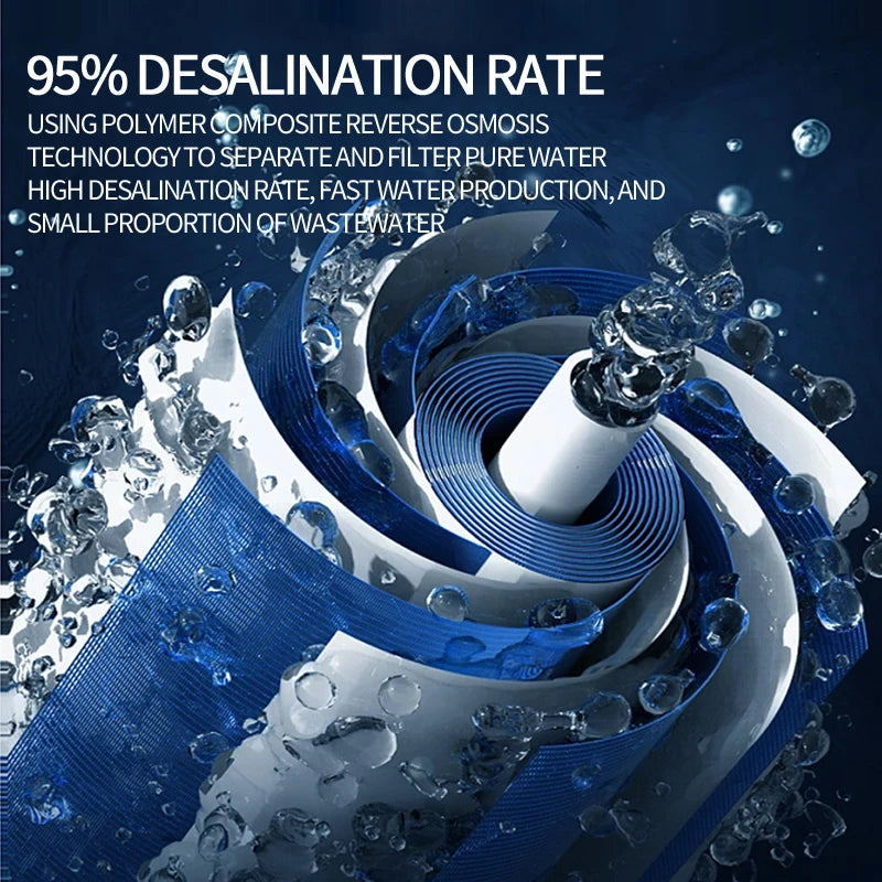 Water Filter Cartridge Reverse Osmosis RO Membrane Household Replace Filter Purifier Water Drinking Treatment 100/125/150/400GPD Smart_Life_Tech