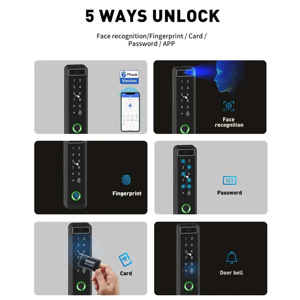 Multiple Platform TTlock TTHotel TTRenting Smart Lock Fingerprint & Face Recognition Access Control Keypad RFID IC Card Reader Smart_Life_Tech