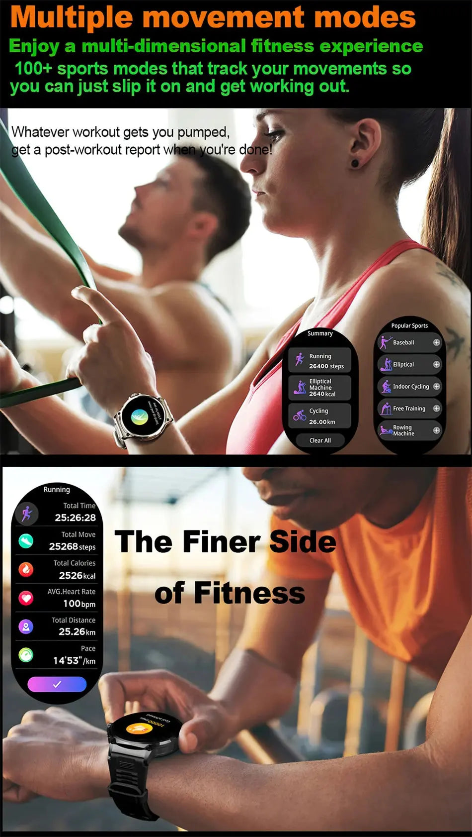 Men GPS Track Smart Watch 1.85 Inch Ultra HD AMOLED Screen Smart_Life_Tech