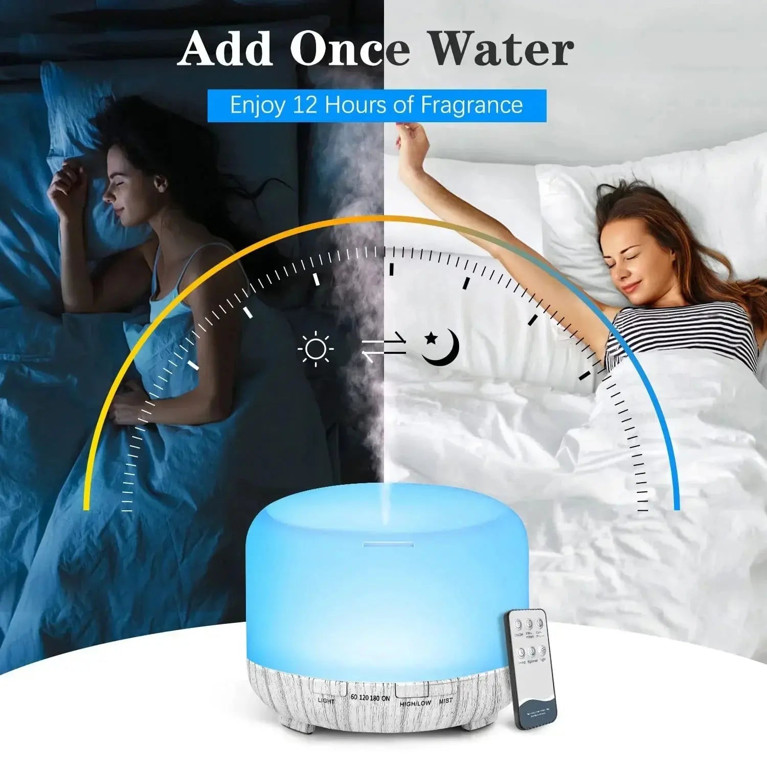 Air Humidifier Essential oil Diffuser 500ML Ultrasonic Cool Mist Maker Fogger USB Humidifier LED Lamp Aroma Diffuser Electric ﻿ Smart_Life_Tech