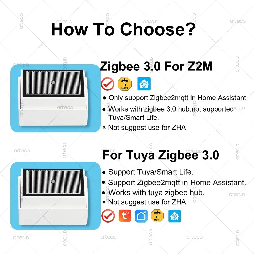 Zigbee Rain Sensor With Brightness Lux Detector Water Leak Rainfall Detection Sensor For Tuya Smart Life Home Assistant Z2MQTT Smart_Life_Tech