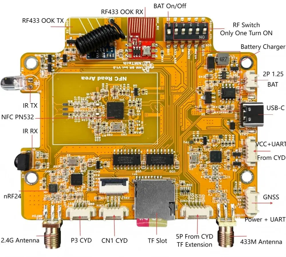 The NM-RF-Hat Companion Hat, Multi-Band RF for ESP32-2432S028 Bruce CYD CC1101 nRF24 PN532 IR TX/RX 433M OOK Power Mgmt TF Slot Smart_Life_Tech