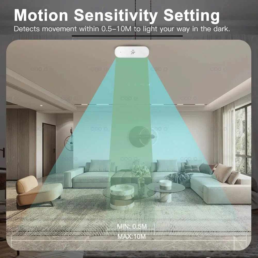 Zigbee 10G MmWave Radar Motion Sensor Human Detector with Illuminance Temperature Humidity Sensor Support Tuya Zigbee2MQTT Smart_Life_Tech